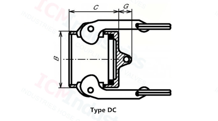 Brass Type DC Cam Lock Hose Fitting and Groove Coupling