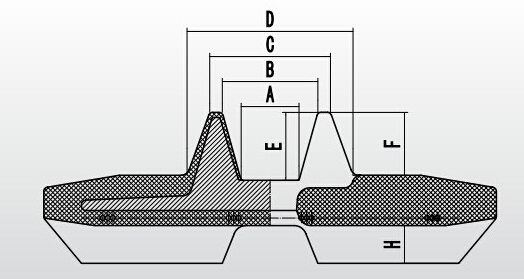 Agricultural Rubber Track Undercarriage Spare Parts