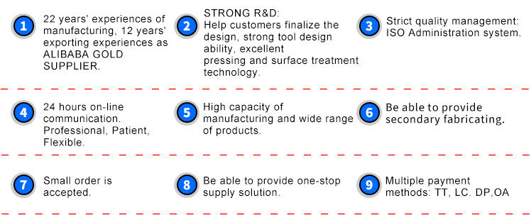 T Slotted Industrial Production Line Aluminum/Aluminium Profile