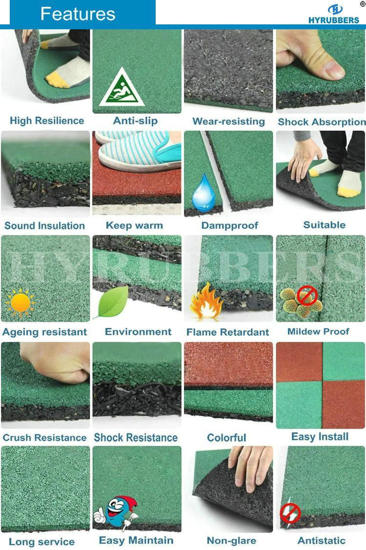 Rubber Gym Mat/Rubber Floor Mat/Rubber Tile