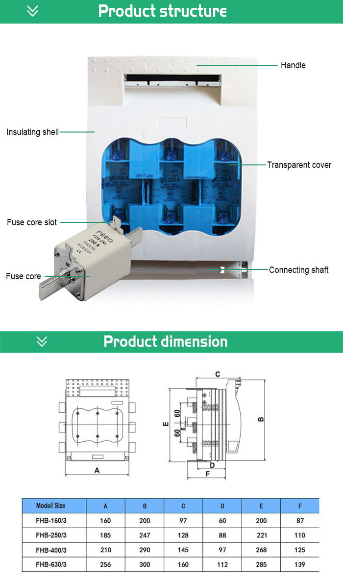 125 AMP Switch Fuse Disconnector