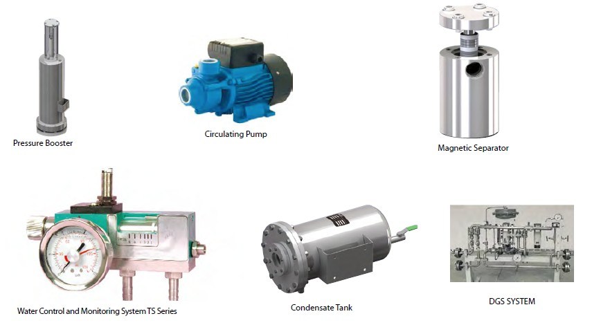 Thermosiphon Tank for Double Cartridge Seal, Cooling Tank Flush System