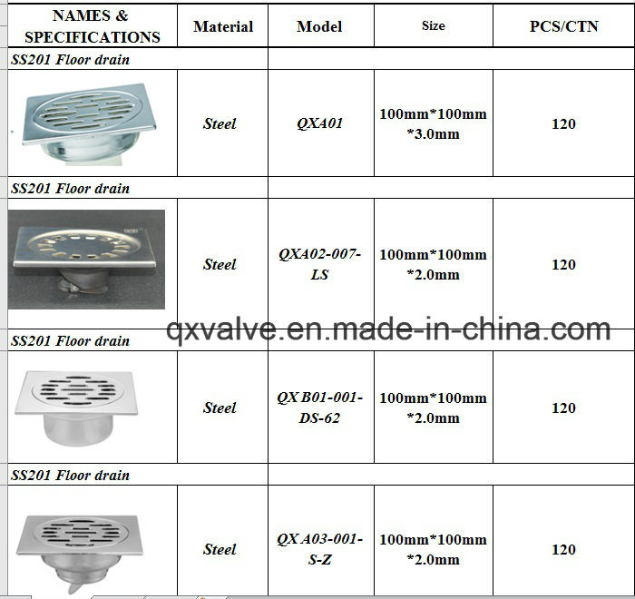 Stainless Steel Shower Drain with Ss Drain Channel