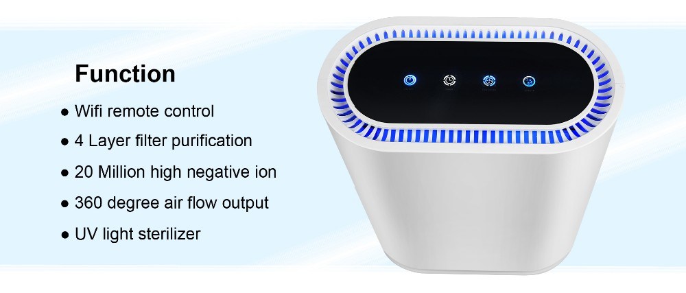 20 Million Negative Ion Air Purifier Gl-Fs32