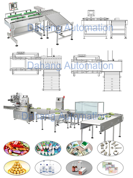 Combined Metal Detector Weight Checker Industrial Conveyor Check Weight Machine