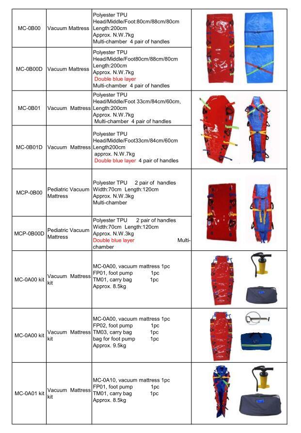 Mc-0b003 Ambulance Vacuum Mattress Stretcher for Sale