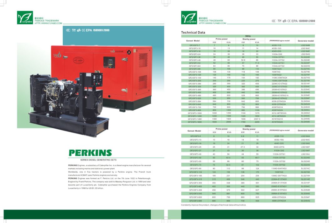 High Quality 24kw Silent Canopy Diesel Generation