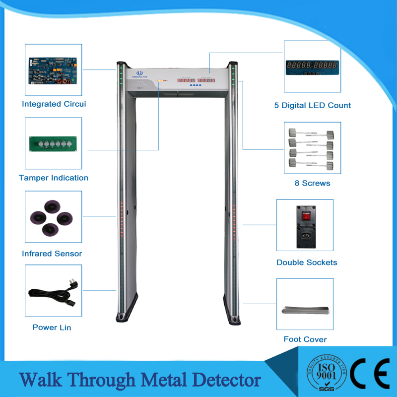 6 Independent Zones Walk Through Body Scanner for Check Point Stations