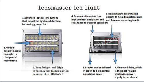 Outdoor Lighting 120watt LED RGB Flood Light for Aquarium Lighting