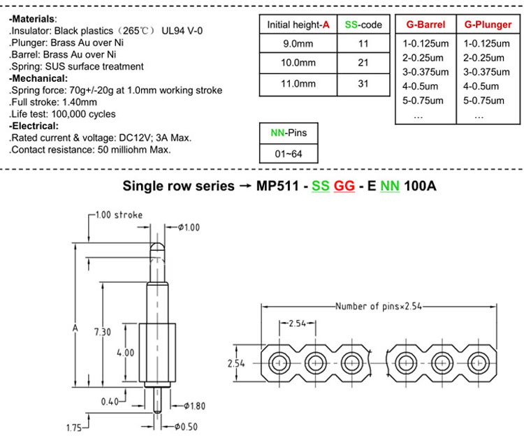 Long Life Test 10pin Pogo Pin Power Connector for Charging