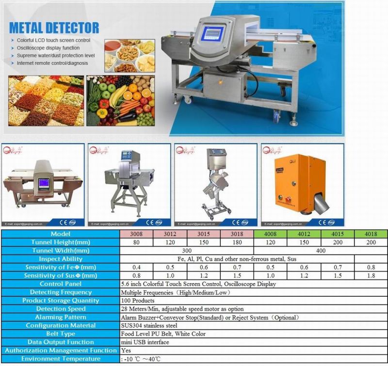 Gj9 Food Metal Detector