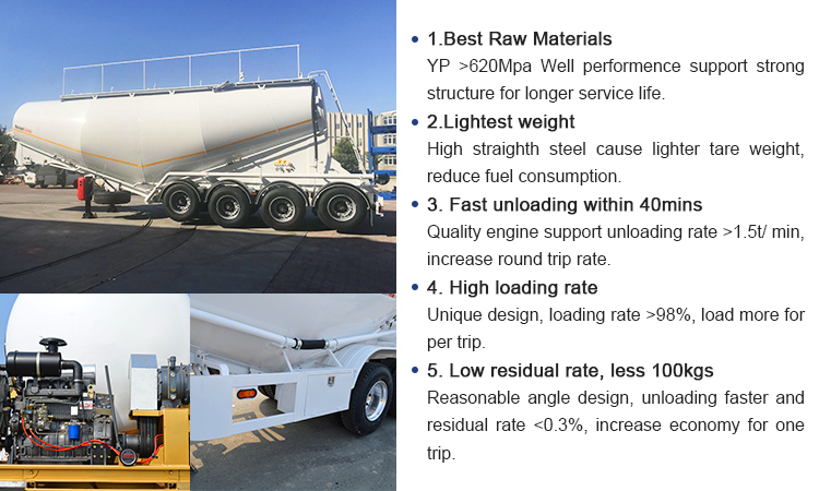 Quest 40t Bulk Cement Feed Bulker Tanker Semi Truck Trailer