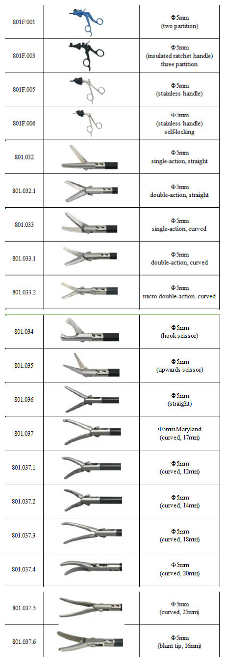 5mm Laparoscopic Scissors and Forceps