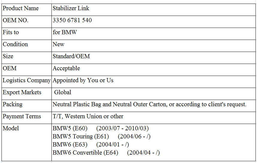 Auto Parts Stabilizer Link for BMW 3350 6781 540