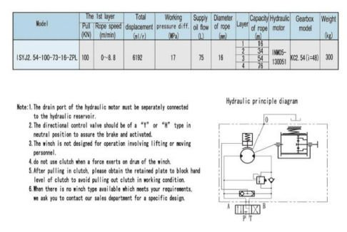 Ini Hydraulic Pulling Winch 10 Ton Hydraulic Recovery Winch