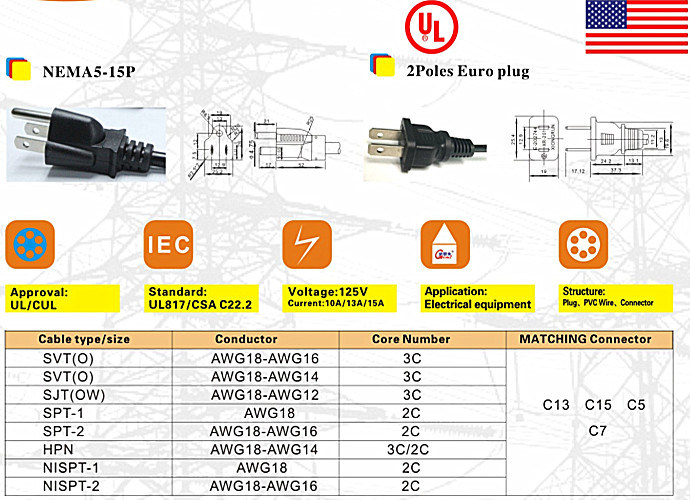 UL AC NEMA 14-50 Power Cord for American
