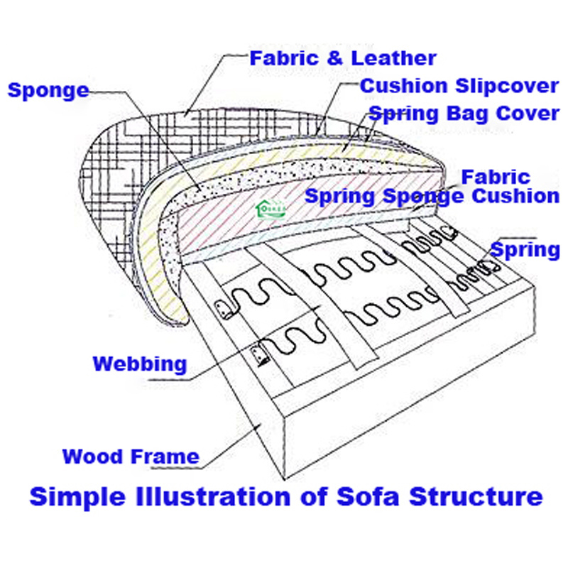 Leather Corner Sofa for Living Room Furniture (812A)