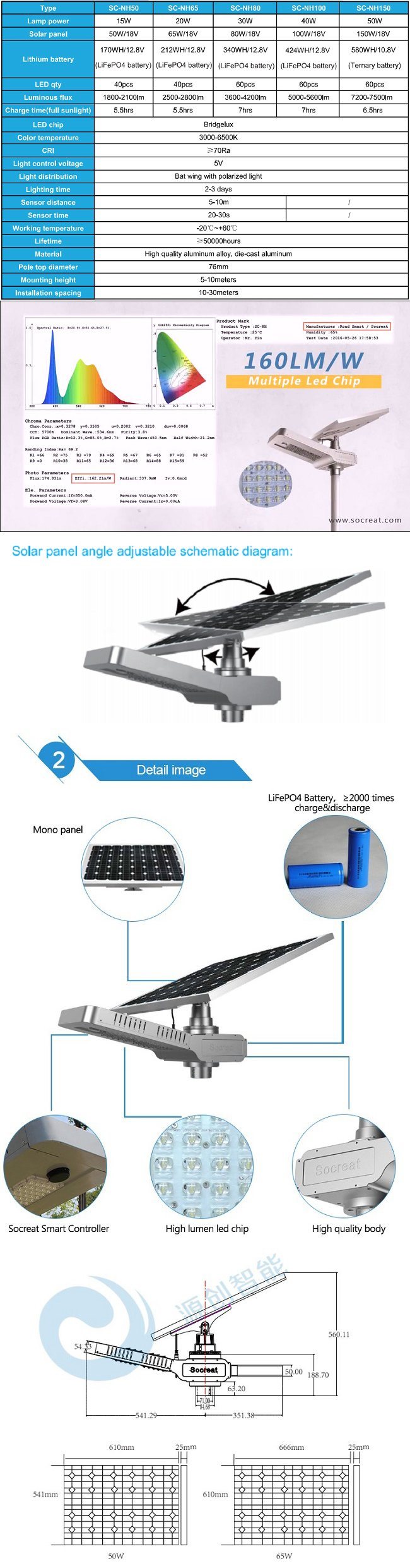 High Power Integrated Solar Panel Outdoor LED Garden Street Lighting