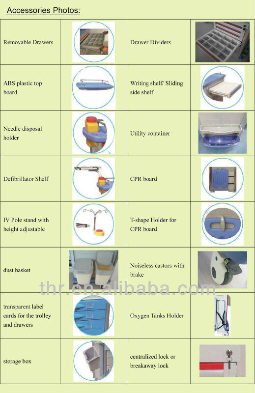 Medical Emergency Cart Hospital Furniture