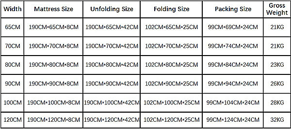 Double Folding Bed for Short Break and Guest Rest (190*120cm)