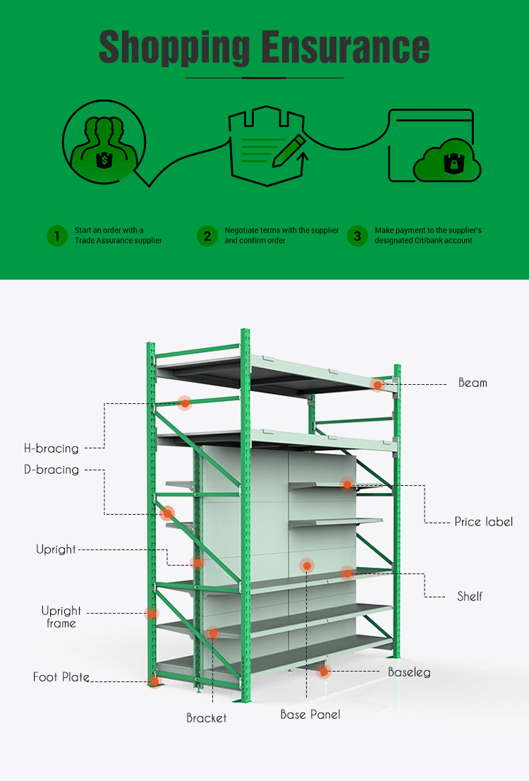 Supermarket Integrated Display Gondola Rack