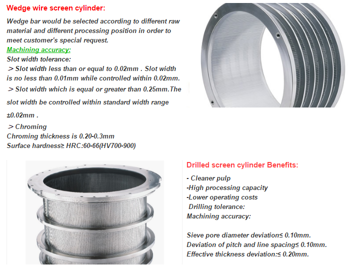 Ss Wire Mesh Pressure Screen Basket for Paper Pulp Making