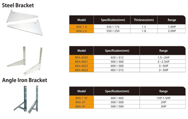 Stainless Steel Support Mounting Bracket Parts for Air Conditioner