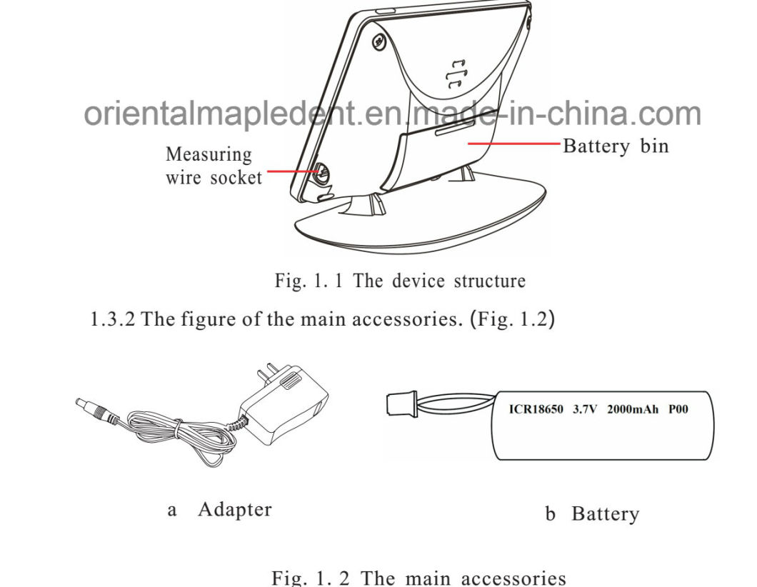 Endodontic Rreatment LCD Root Canal Rpex Apex Locator