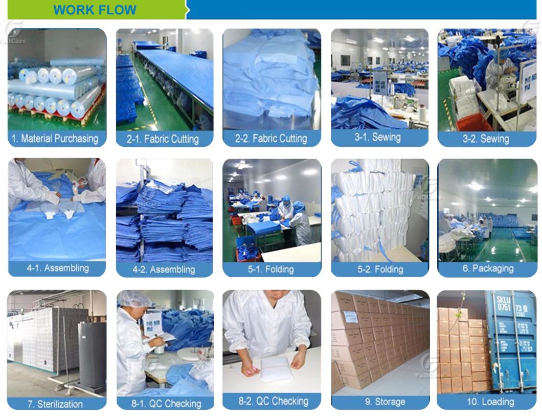 Sterile Disposable Nonwoven Surgical Gown, Isolation Gown,Doctor Gown,Surgical Coat,Medical Clothing,Disposable Surgical Gown, Nonwoven Garment,Operation Gown,