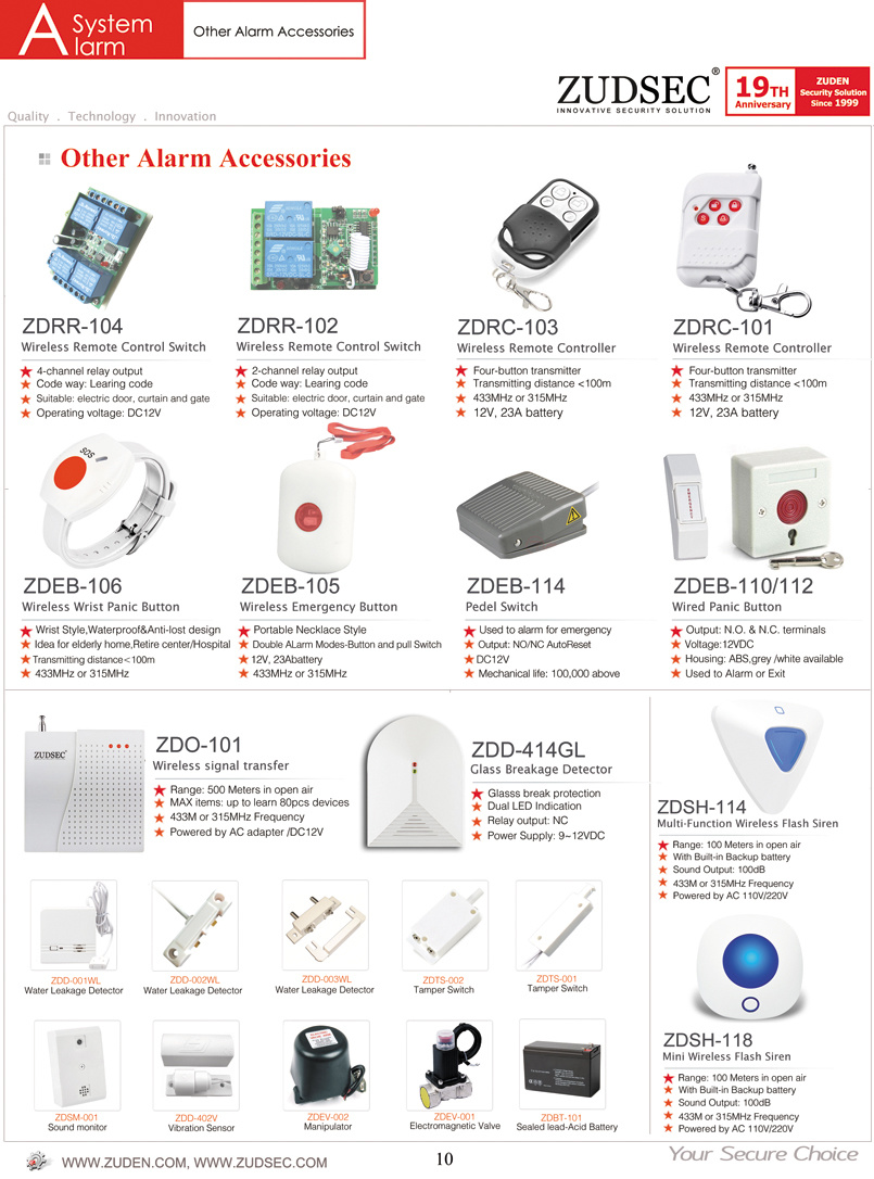 Best Selling Exit Button for Access Control