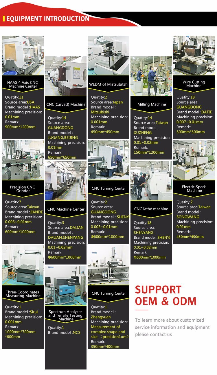 High Quality Custom Precision CNC Milling Machine Components
