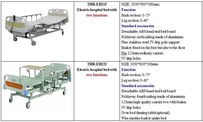 Thr-Eb5301 High-Level Five-Function Electric Hospital Bed