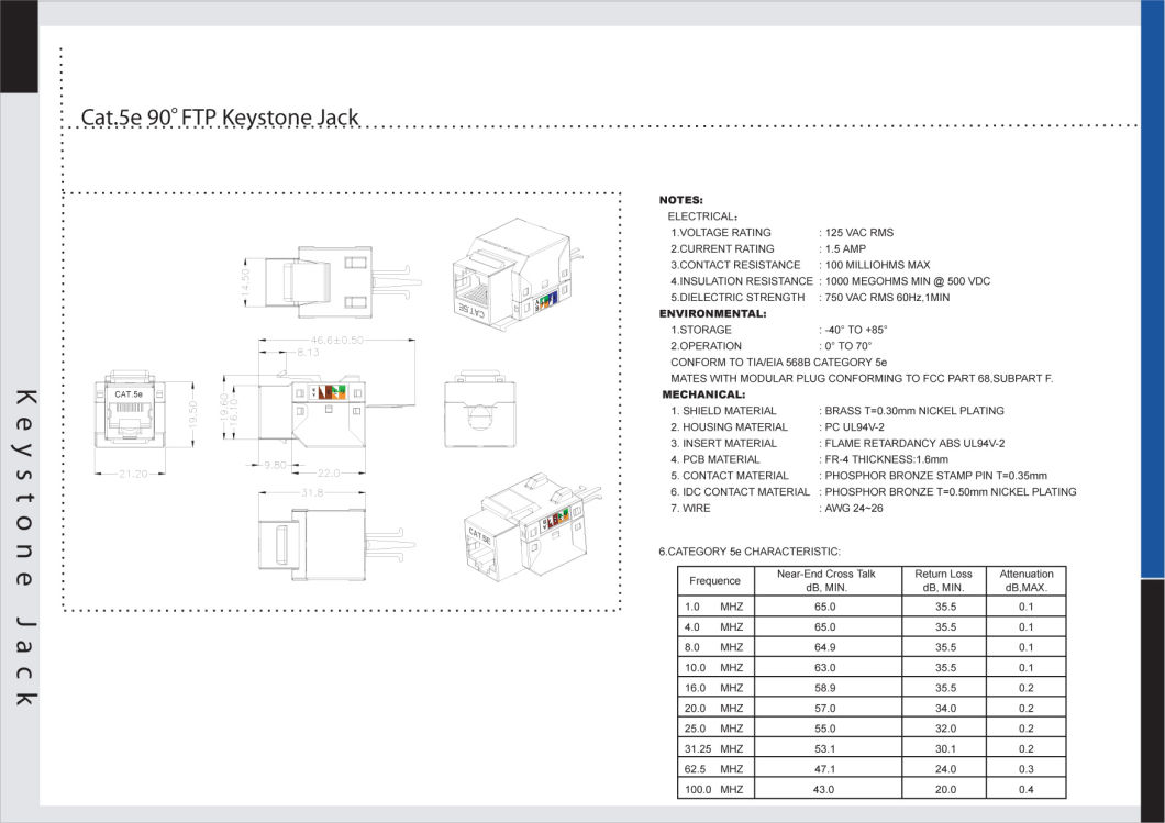 Cat5e 90 Degree FTP Keystone Jack Module for Sale