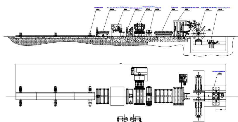 Cut to Length Line Machine From 9#