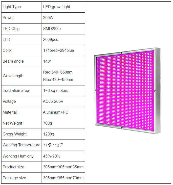 2018 Reflector Cup Full Spectrum LED Grow Lights for Grow