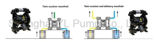 Air Operated Double Diaphragm Industrial Grease Pump