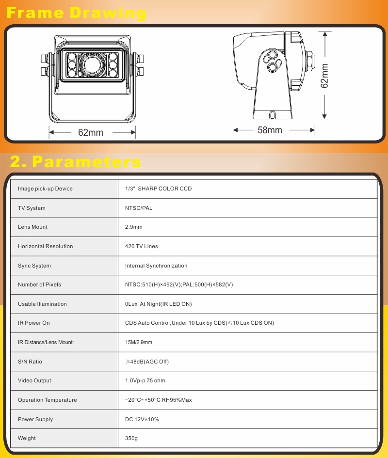 Auto Parts of Rear View Camera for Farm Agricultural Machinery Safety Vision