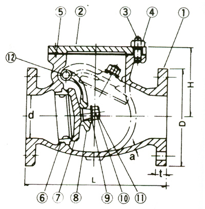 Marine Cast Iron Swing Check Valves