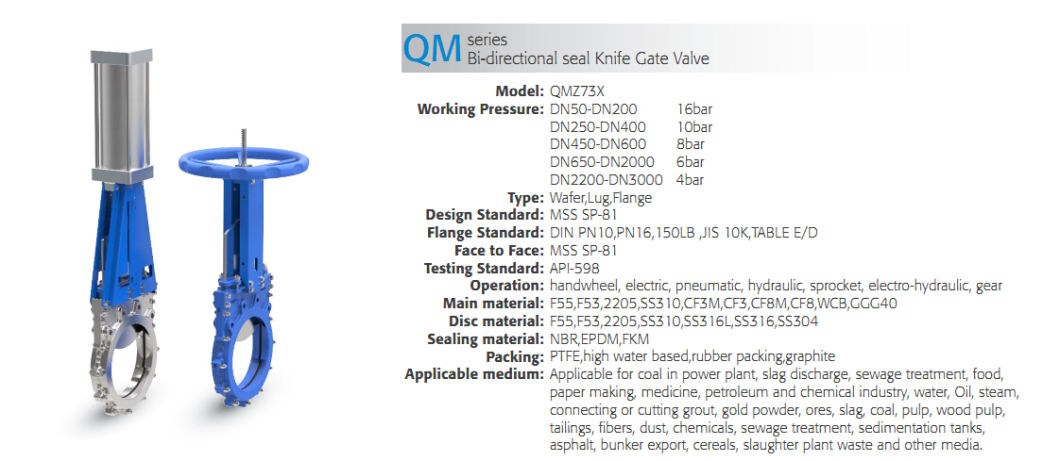 Dn1800 Industrial Ductile Iron and Stainless Steel Knife Gate Valve