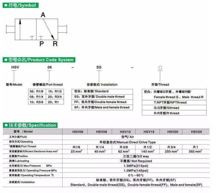 Pneumatic Manual Hsv Series Hand Slide Valve