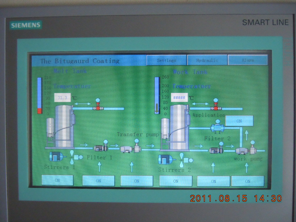 Hydraulic and Electric Control System for Bitumen Coating Line in Spiral Welded Pipe Mill