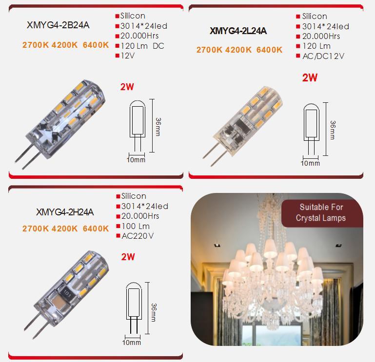 Simva LED Bulb LED G4 Lamp SMD LED G4 Bulb 2W 120lm (15W halogen equivalent) AC/DC12V or 220-240V LED Light Bulb 360degree 3000-6500K with Ce Approved