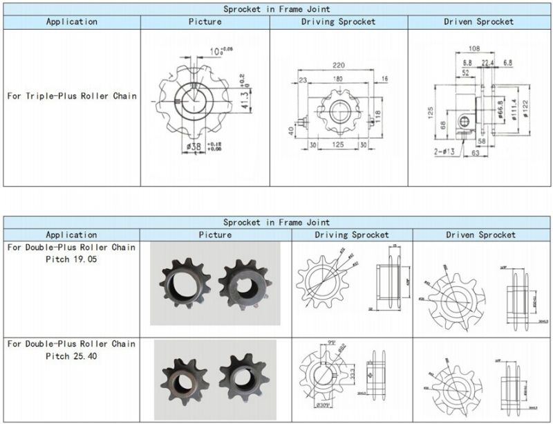 P37A 9 Teeth/11 Teeth Chain Sprocket