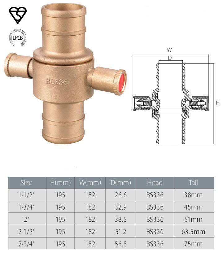 John Morris/BS336 Hose Coupling Bronze with Bsi Kitemark Lpcb Approved