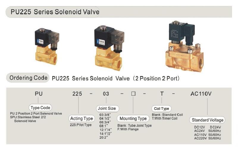 PU225 Series 2 Position 2 Port Brass Pilot Solenoid Valve