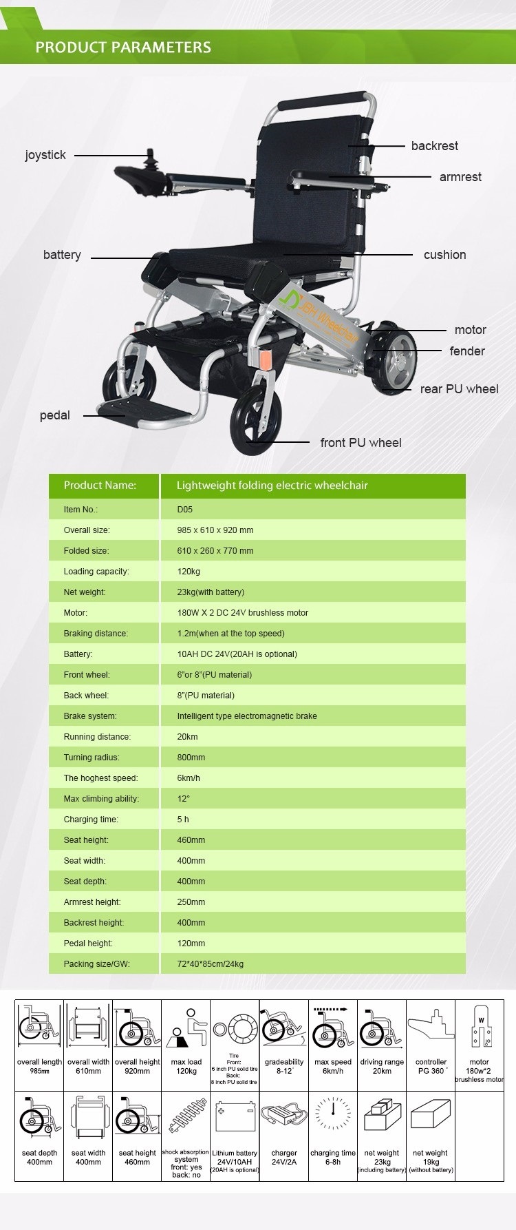 Alibaba Express Steel Ultralight Wheelchair for User's Recovery Training