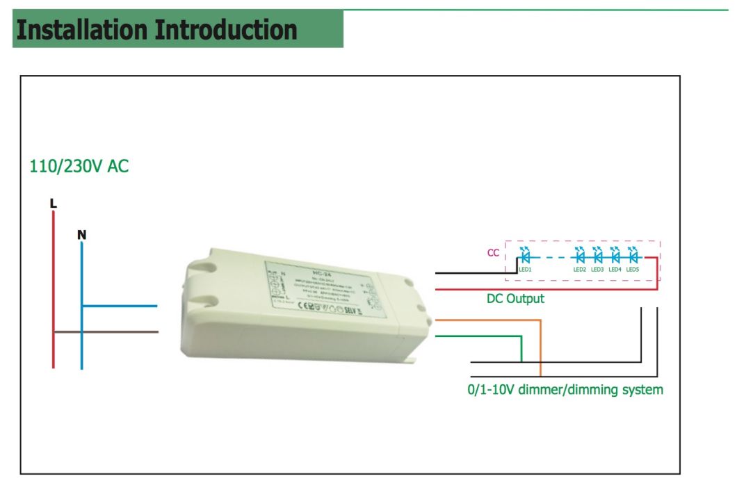 Dimmable AC to DC 24V 80W 0-10V LED Power Supply