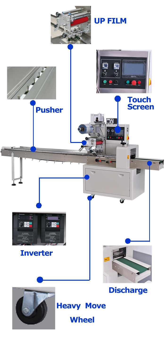 Electric Water Pipe Fittings Sevor Motor Full Stainless Packing Machine