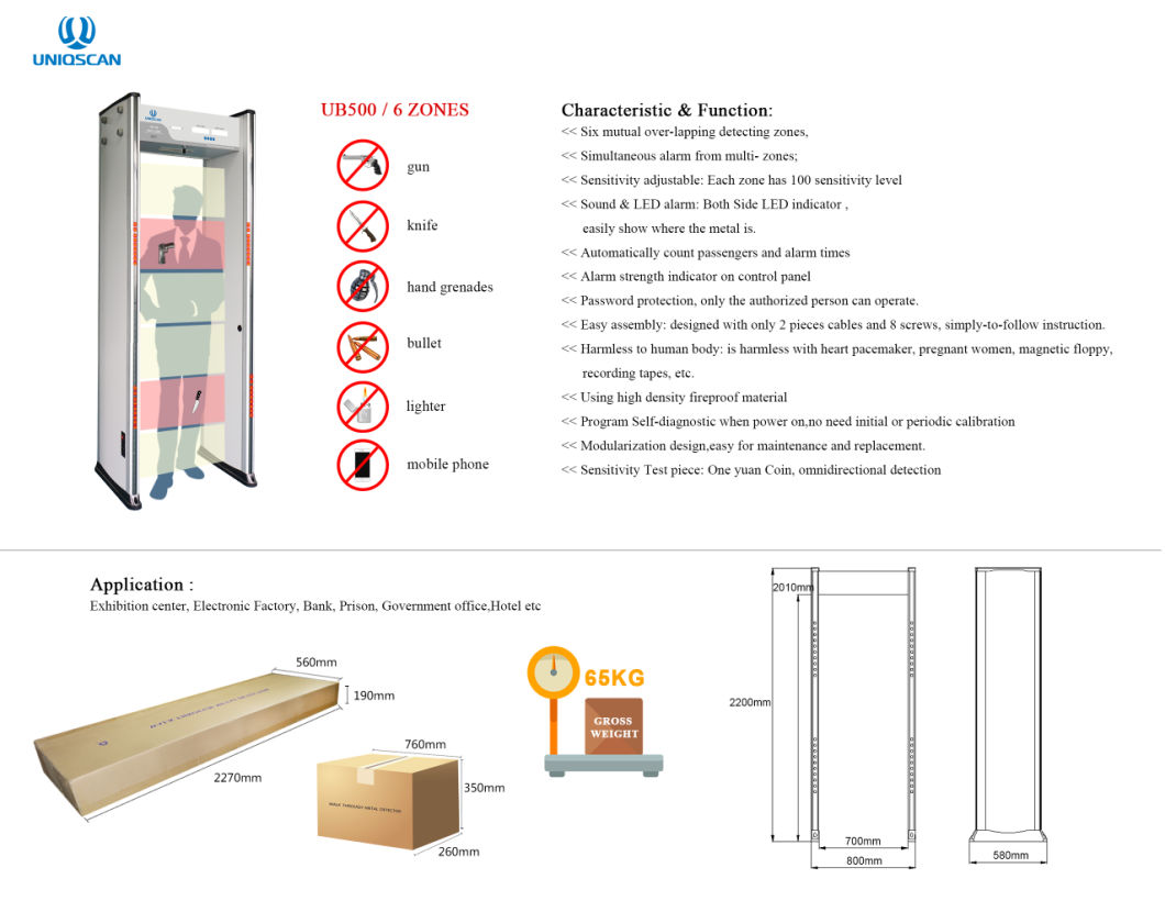 Multi Zones Enhanced Pinpoint Walk-Through Metal Detectors