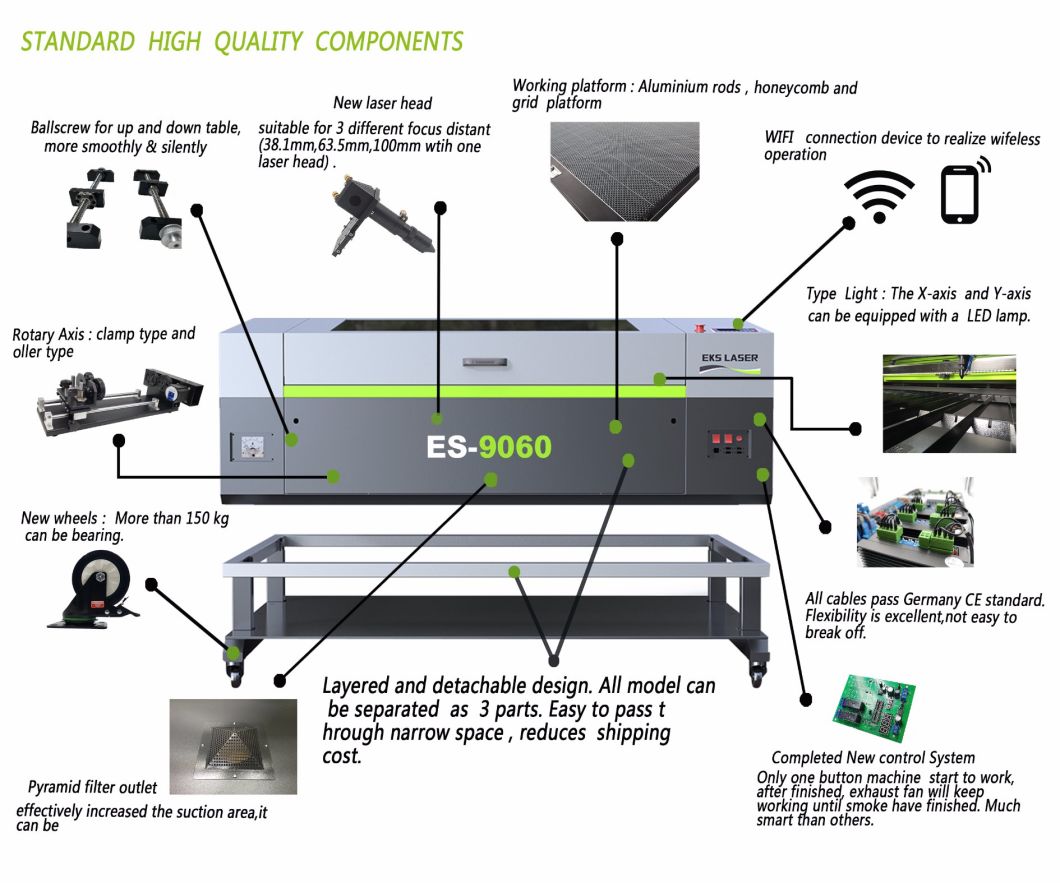 Laser CO2 Engraving and Cutting Machines